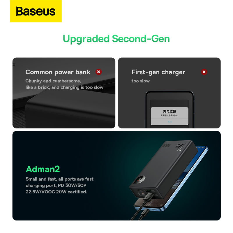 Baseus Adaman2 Digital Display Fast Charge Power Bank 20000mAh