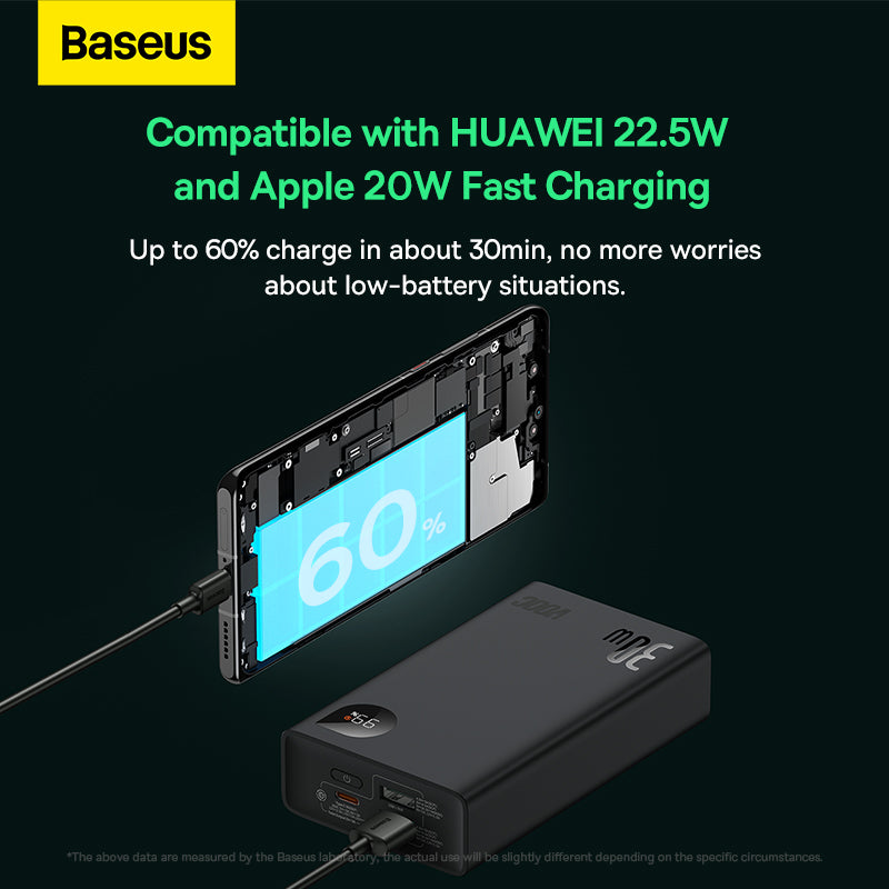 Baseus Adaman2 Digital Display Fast Charge Power Bank 20000mAh