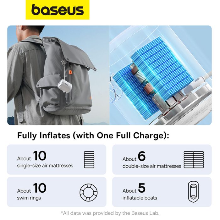 Baseus PocketGo Portable Air Pump