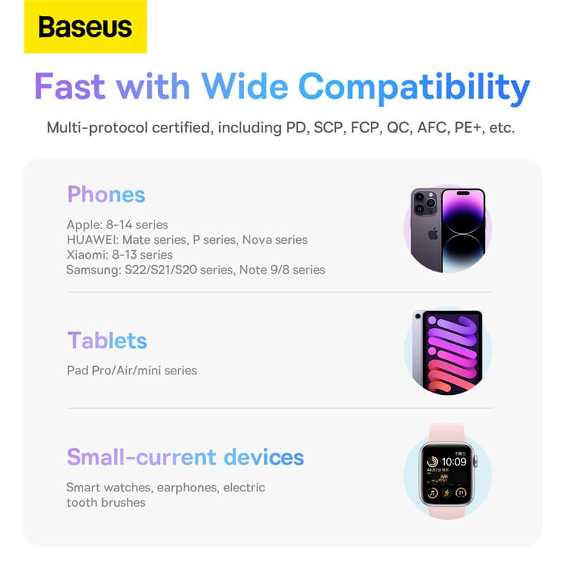 Baseus Comet Series Dual-Cable Digital Display Fast Charge Power Bank 20000mAh 22.5W