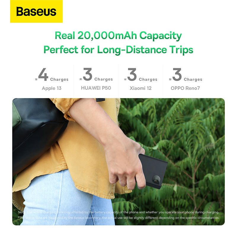 Baseus Adaman2 Digital Display Fast Charge Power Bank 20000mAh