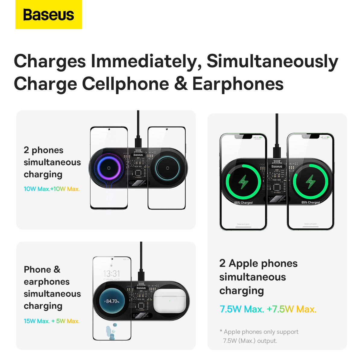 Baseus 2 in 1 Wireless Charger Digital LED Display 20W