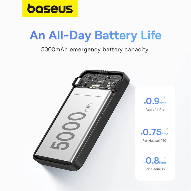 Baseus MagPro Magnetic Bracket Wireless Fast-Charging Power Bank 5000mAh 20W