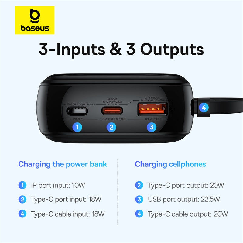 Baseus Qpow Pro Digital Display Fast Charge Power Bank 20000mAh 22.5W Type-C Edition