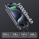 1Hora Power Bank 10000mAh GAR148