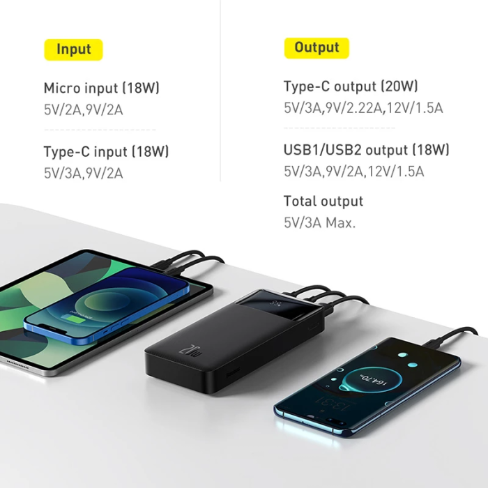 Baseus Bipow 20W 30000mAh Quick Charging Power Bank