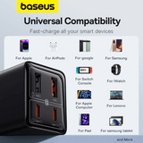 Baseus GaN6 Pro Fast Charger 2C+2U 65W US